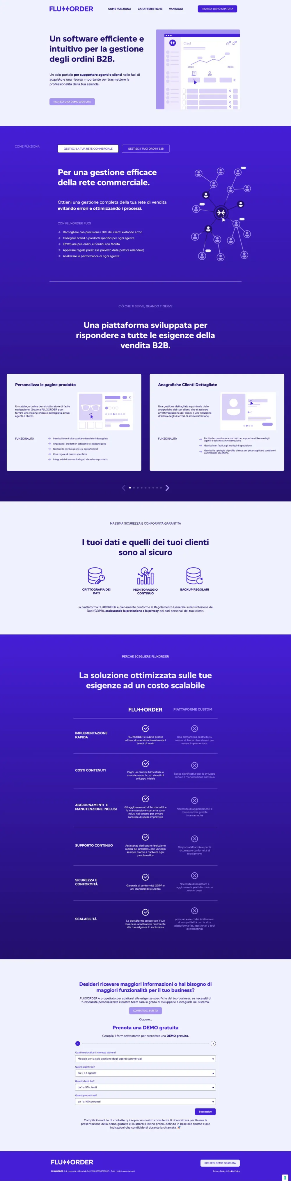 Sito Fluxorder